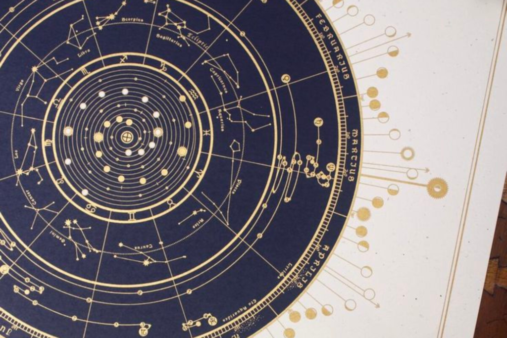 Los Planetas en la Carta Natal